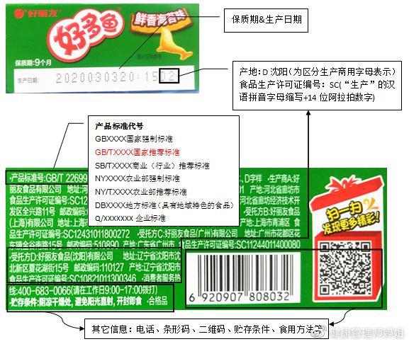 预包装食品标签解读 三分钟看懂包装上的秘密